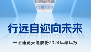 金沙集团1862cc成色股份2024年半年报发布丨一图速览